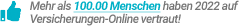 Mehr als 100.000 Menschen haben 2022 auf Versicherungen-Online vertraut!