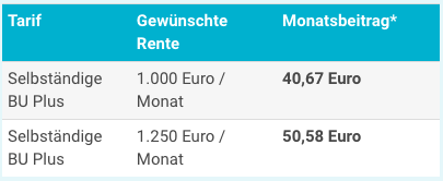 Allianz BU Beispiel Beamte