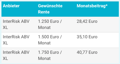 BU_Arzt_63-Jahre