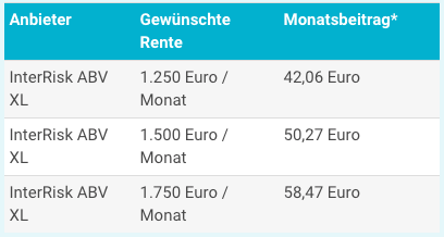 BU_Arzt_67-Jahre