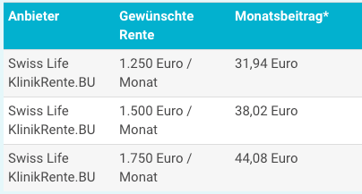 BU Student 63 Jahre