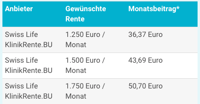 BU Student 65 Jahre