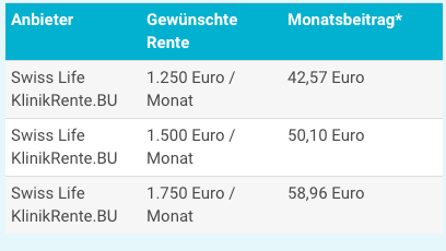 BU Student 67 Jahre