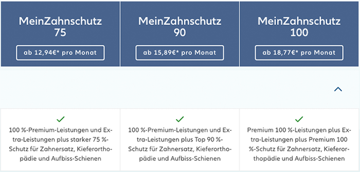 allianz-zahnzusatzversicherung-tarifuebersicht
