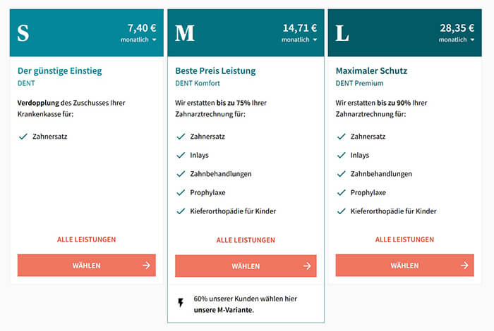 dbv-zahnzusatzversicherung-beitrag-erwachsener