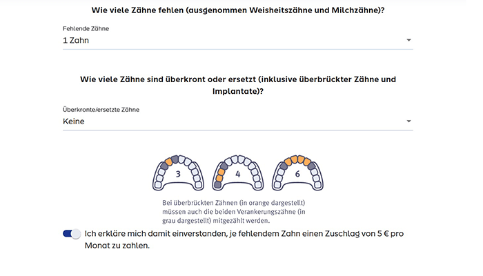 Beitragszuschlag der Signal Iduna Zahnzusatzversicherung